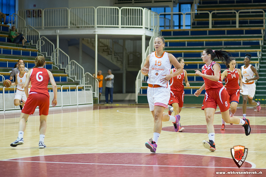 MBK Ružomberok – ŠKP 08 Banská Bystrica