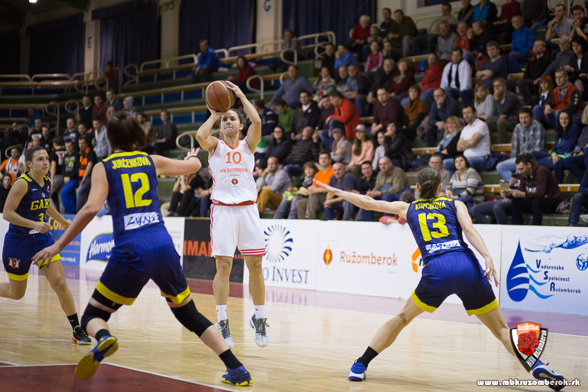 MBK Ružomberok - Good Angels Košice