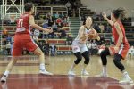 EuroCup FIBA: MBK Ružomberok – DSK Basketball Nymburk