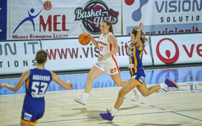 Naše basketbalistky majú za sebou vydarený turnaj Stredoeurópskej mládežníckej ligy